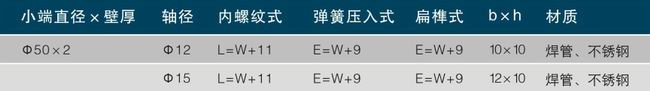 轉(zhuǎn)彎用的錐形輥筒參數(shù)表